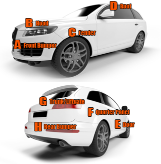 Damage Locations